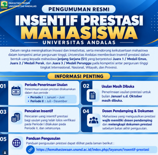 Pengumuman.png