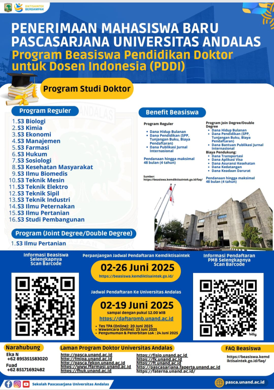 Penerimaan Mahasiswa Baru Pascasarjana Unand Program Beasiswa PDDI Batch 3: Peluang Emas bagi Dosen Tetap untuk Studi S3